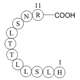 vitamin D binding protein precrusor (208-218) [Homo sapiens]/[Oryctolagus cuniculus]