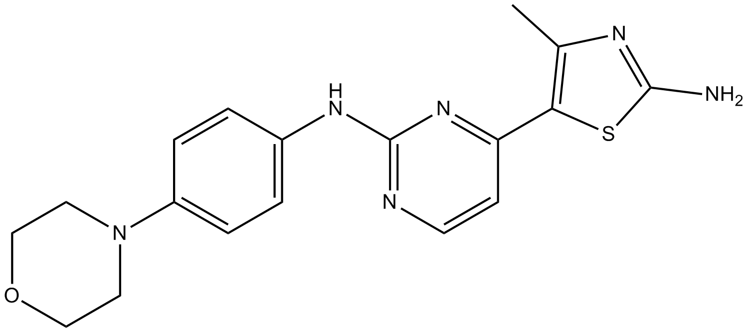 CYC116