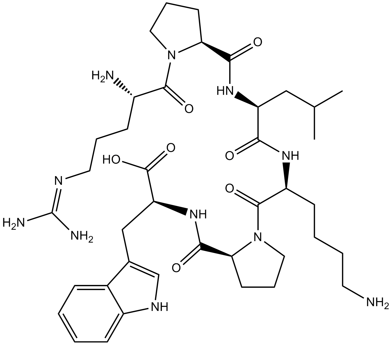 Novokinin