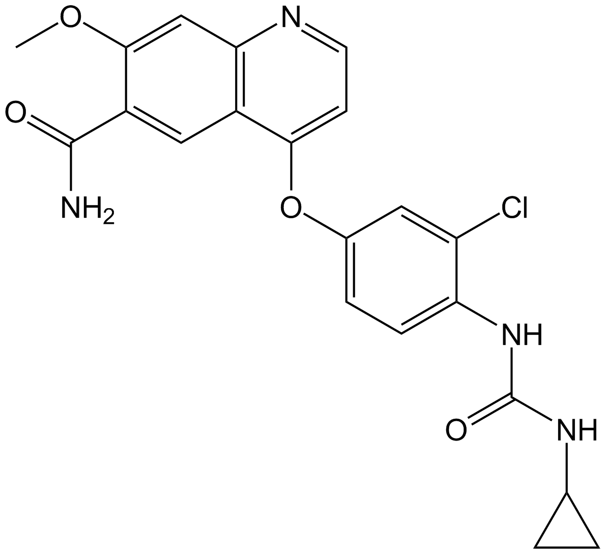 Lenvatinib (E7080)