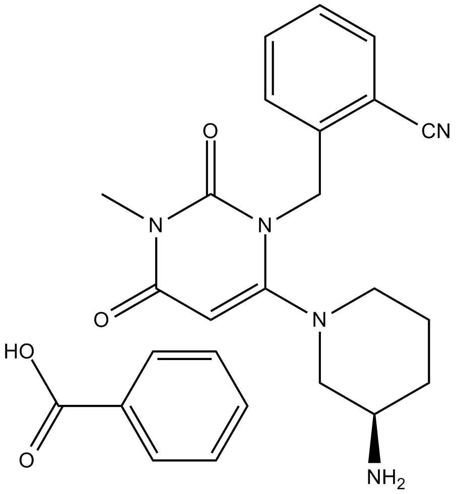 Alogliptin Benzoate