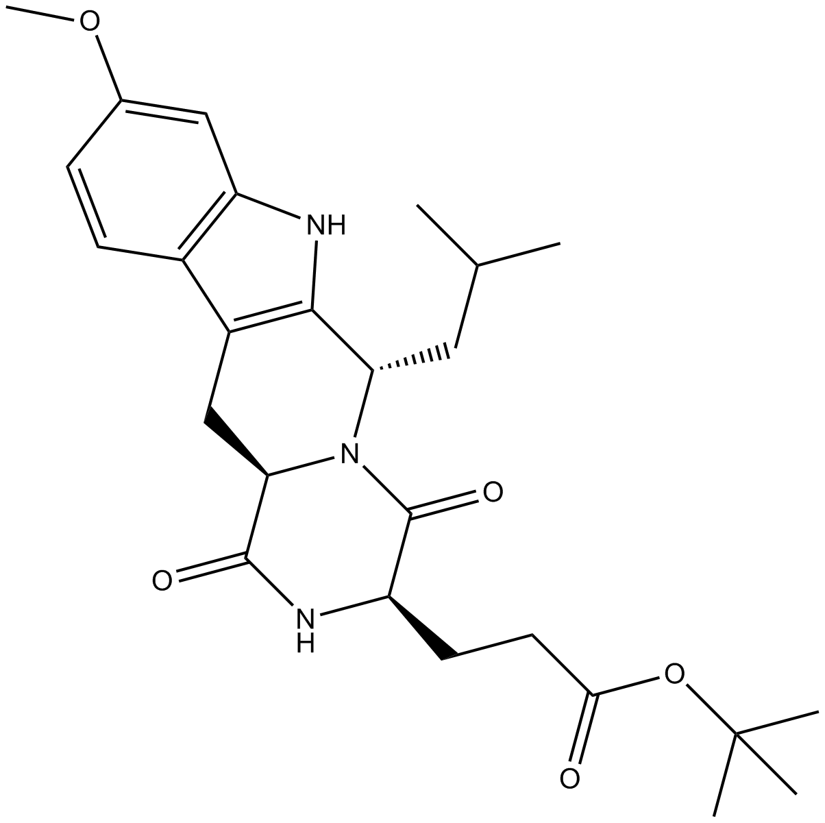 Ko 143