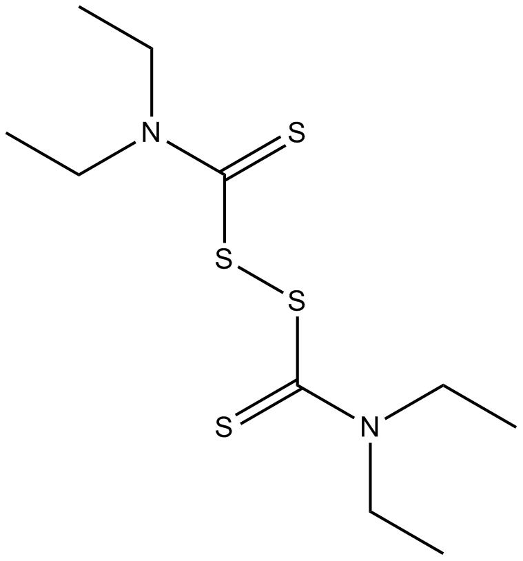 Disulfiram