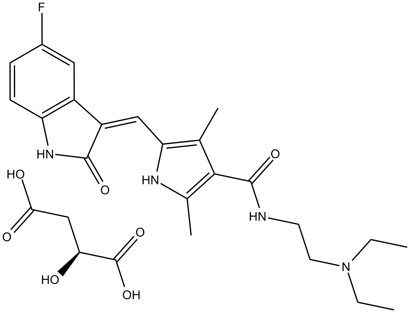 Sunitinib malate