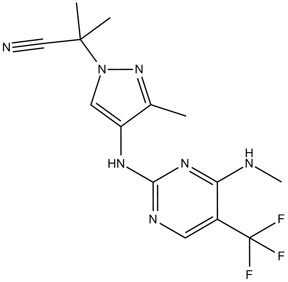 GNE0877