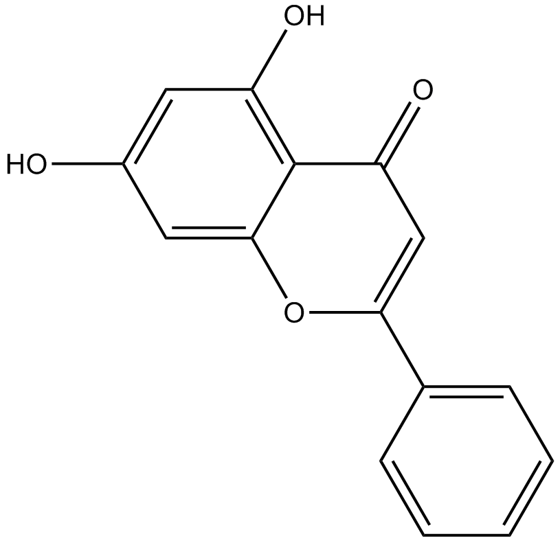 Chrysin