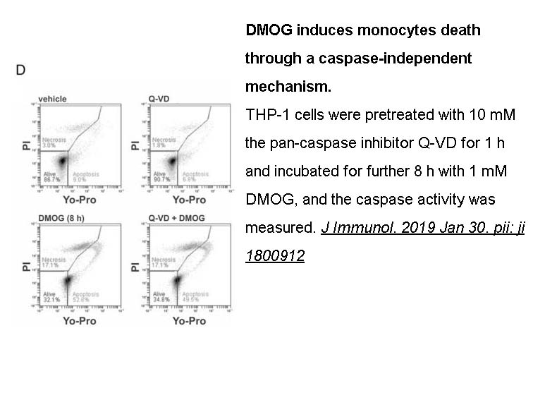 Q-VD-OPh