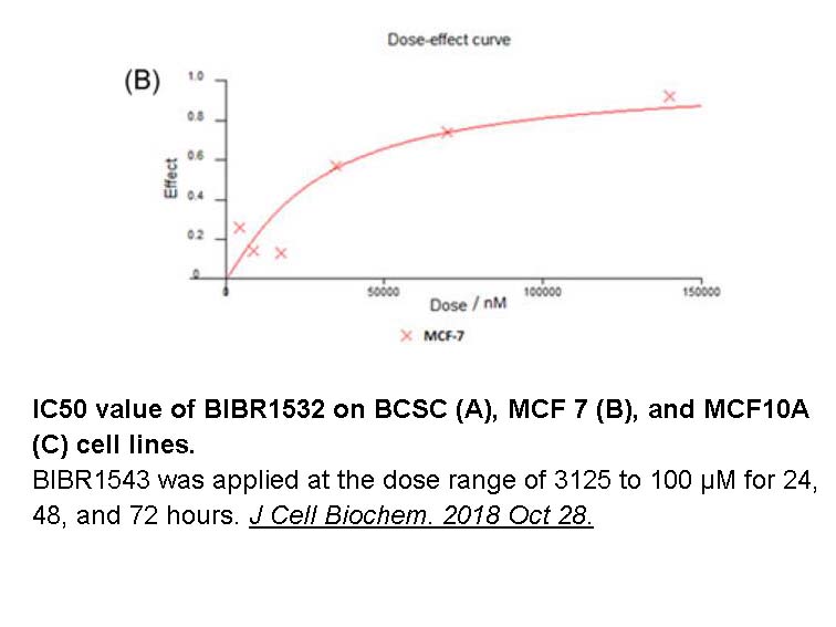 BIBR 1532