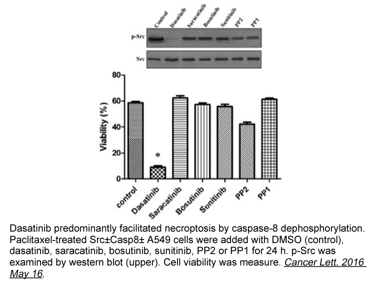 Saracatinib (AZD0530)