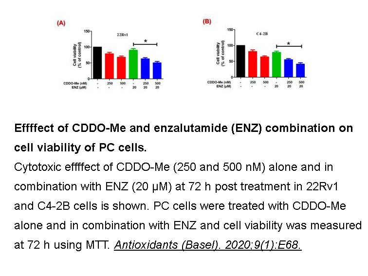 MDV3100 (Enzalutamide)