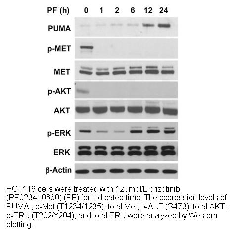 (R)-Crizotinib