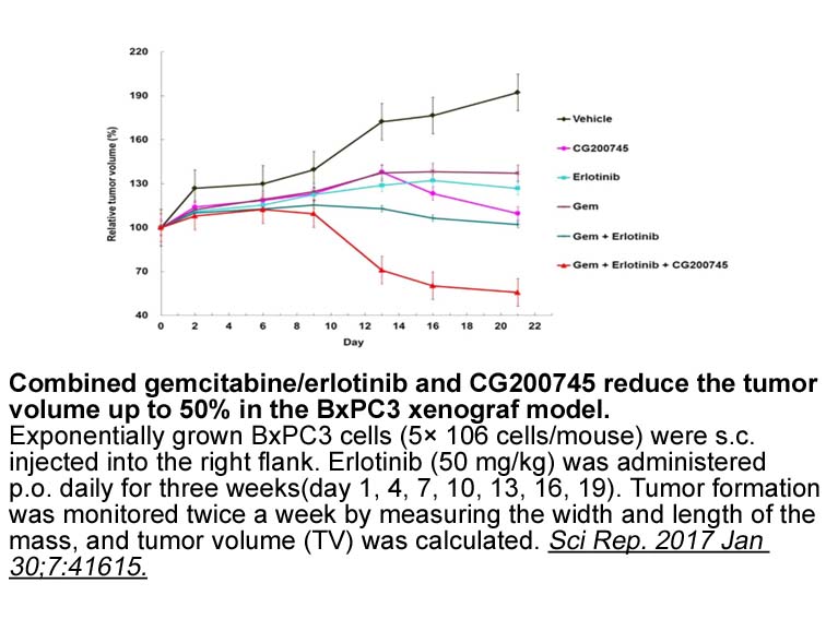 Erlotinib