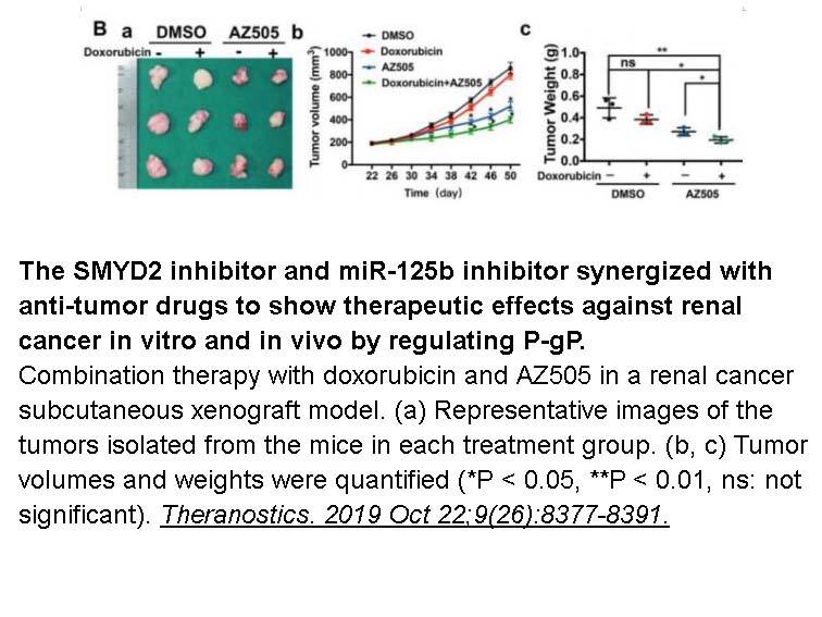Doxorubicin Doxorubicin