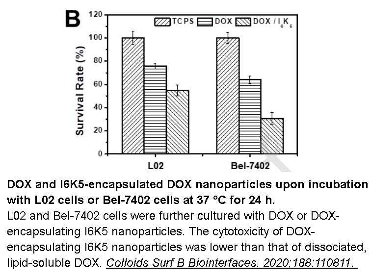 Doxorubicin Doxorubicin