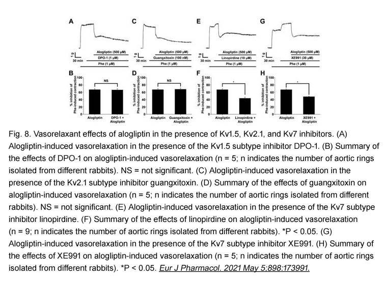 Alogliptin (SYR-322)