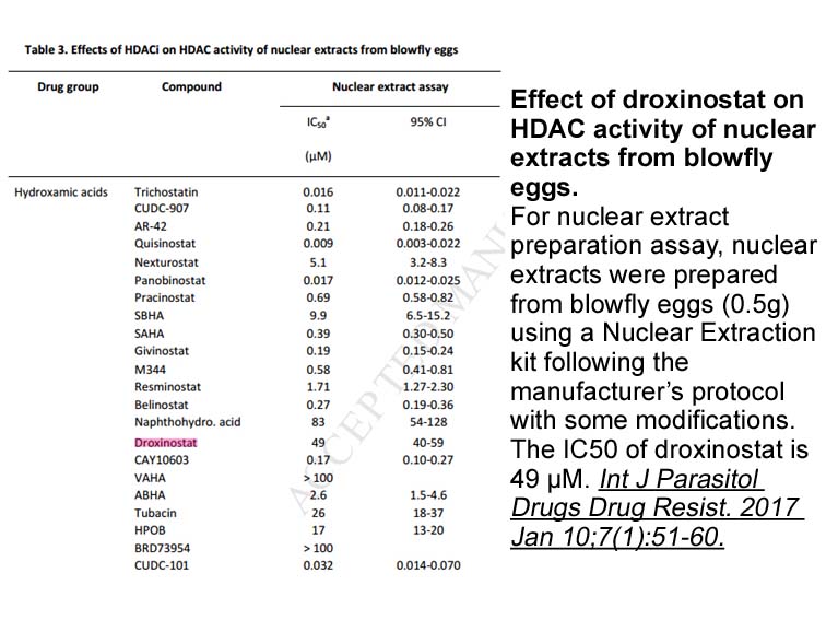 Droxinostat