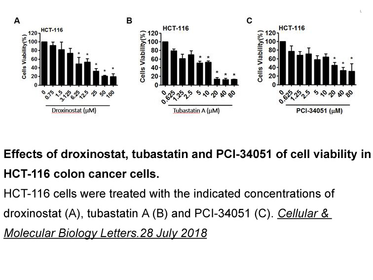 Droxinostat