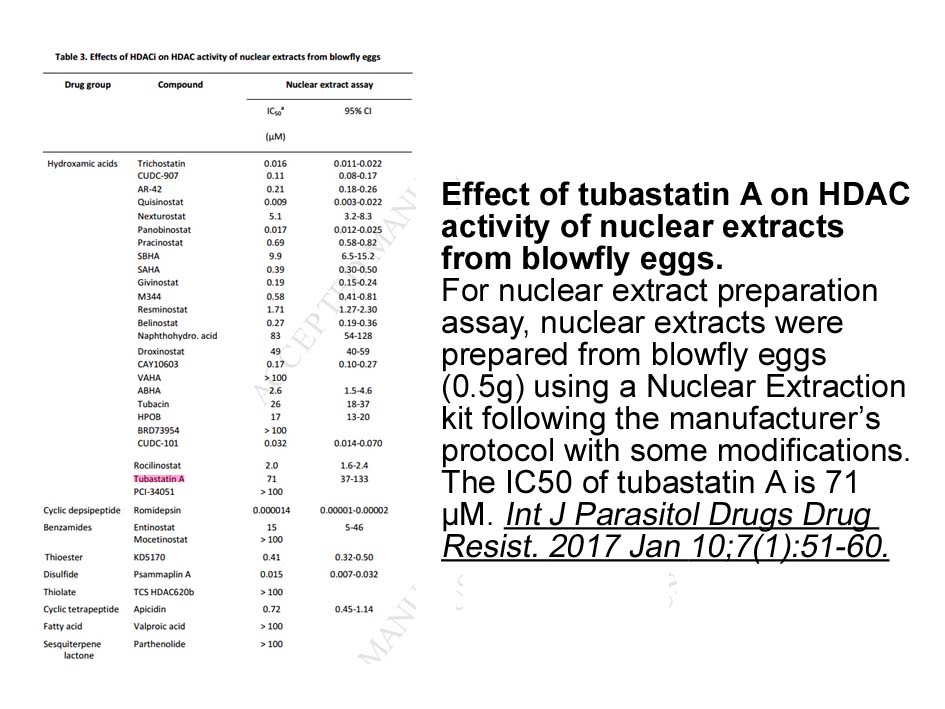 Tubastatin A