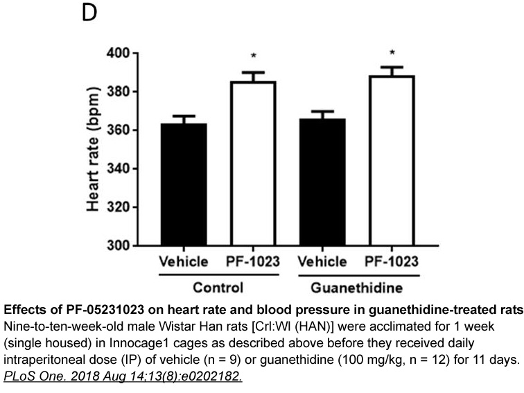 Guanethidine Sulfate