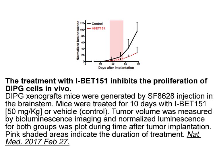 I-BET151 (GSK1210151A)