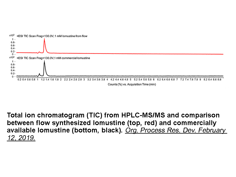 Lomustine