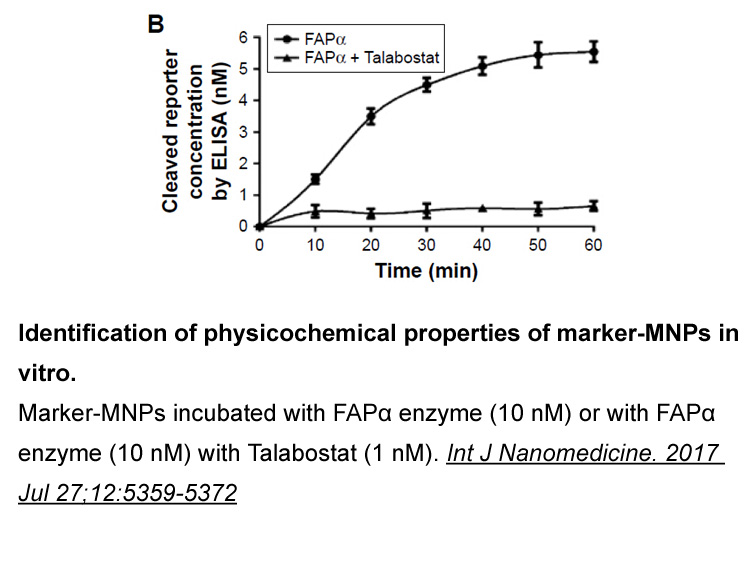 Talabostat mesylate