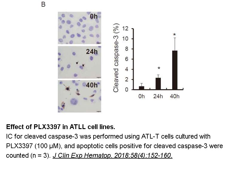 Pexidartinib (PLX3397)