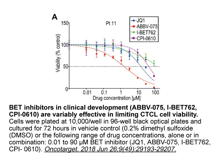 BET bromodomain inhibitor