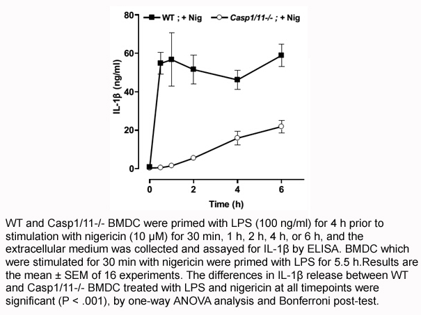 Nigericin sodium salt