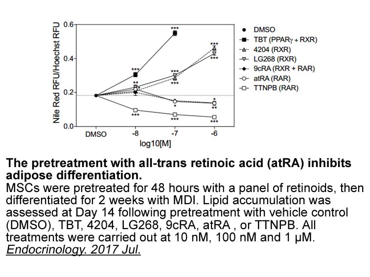 all-trans Retinal