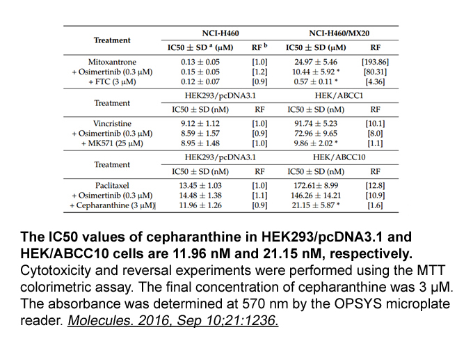 Cepharanthine