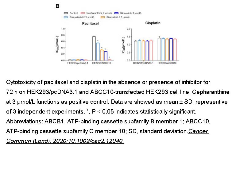 Cepharanthine