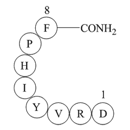 Angiotensin 1/2 (1-8) amide