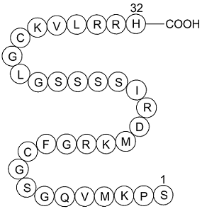 BNP (1-32), human