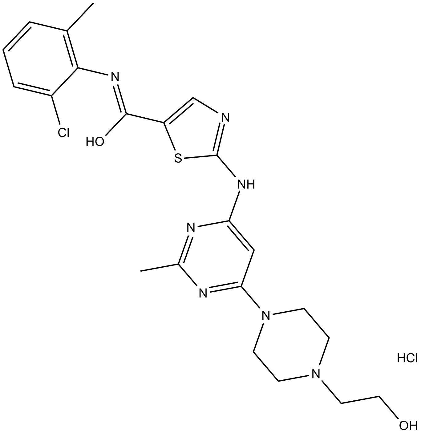 Dasatinib hydrochloride