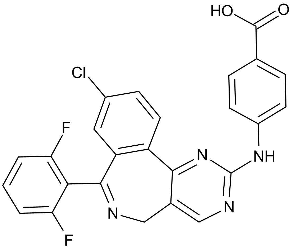 MLN8054