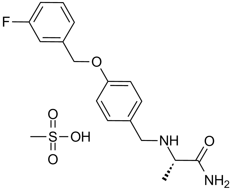 Safinamide Mesylate