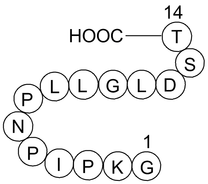 V5 Epitope Tag Peptide