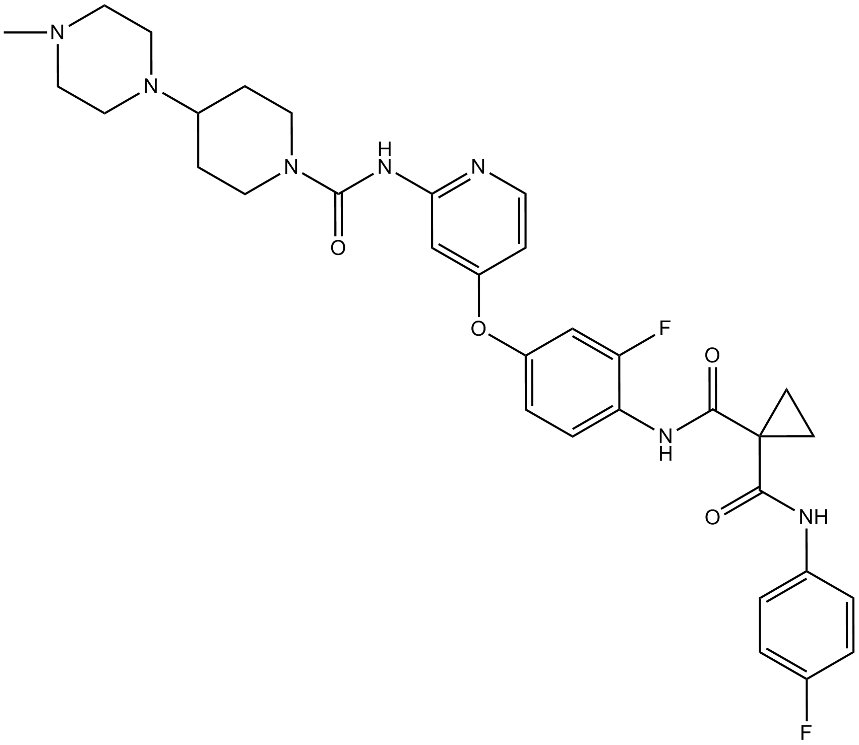 Golvatinib (E7050)