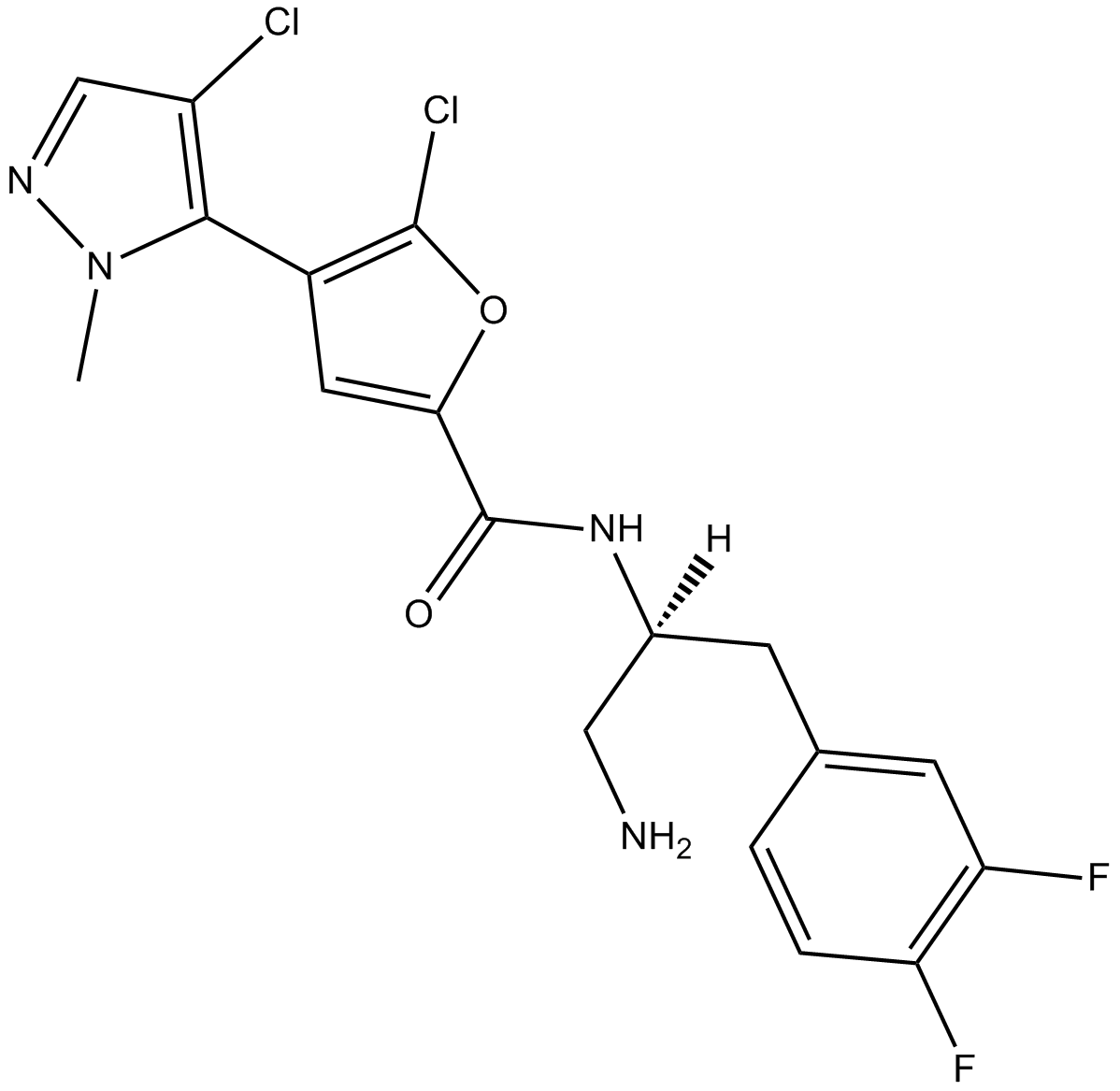 GSK2141795