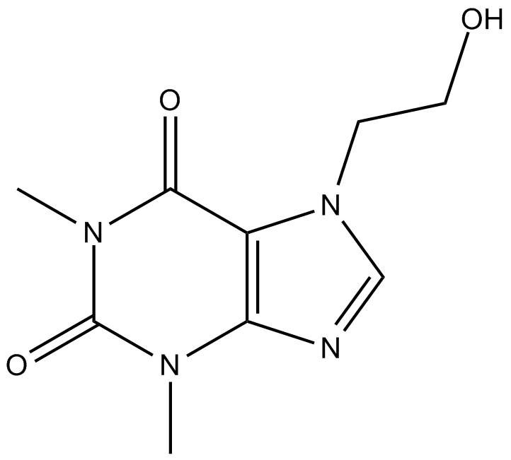 Etofylline