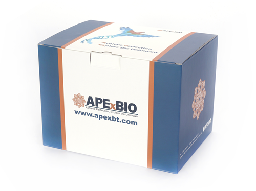 JC-1 Mitochondrial membrane potential assay kit