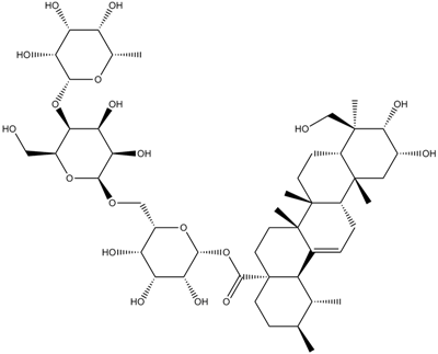 Asiaticoside