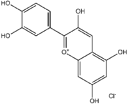 Cyanidin Chloride - Anthocyanidin Compound | APExBIO