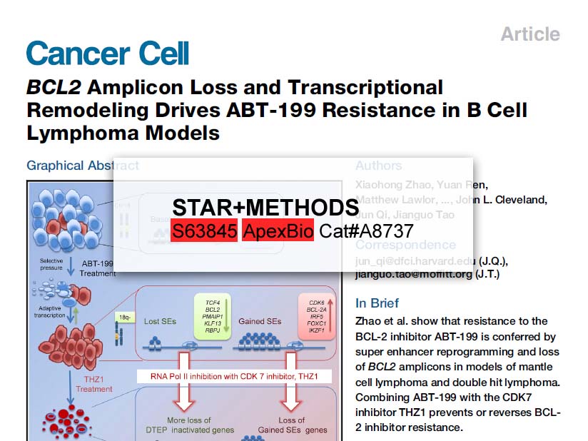 S63845 - Selective MCL1 Inhibitor | APExBIO