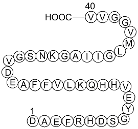 Amyloid?Beta-Peptide (1-40) (human)