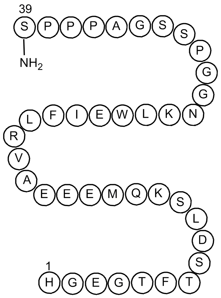 Exendin-4