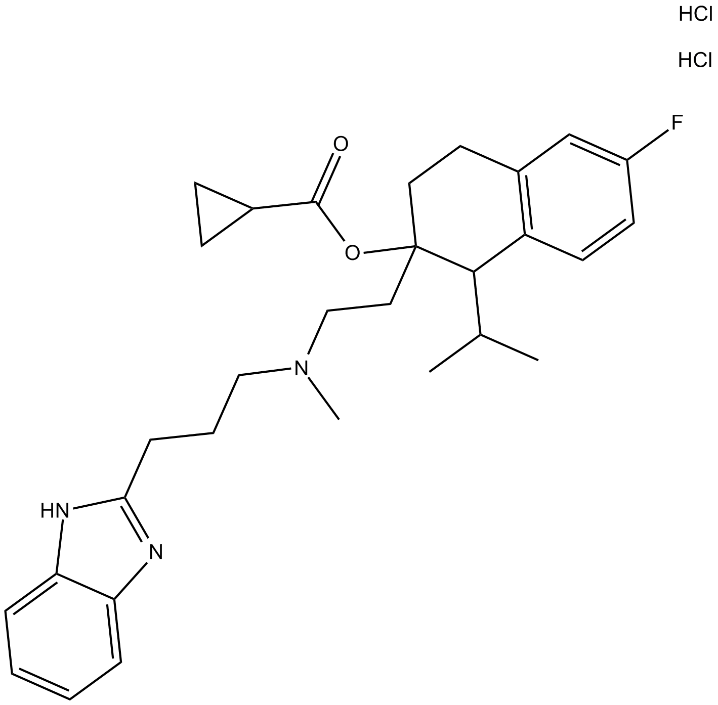 Calcium Channel Blocker Equivalency Chart