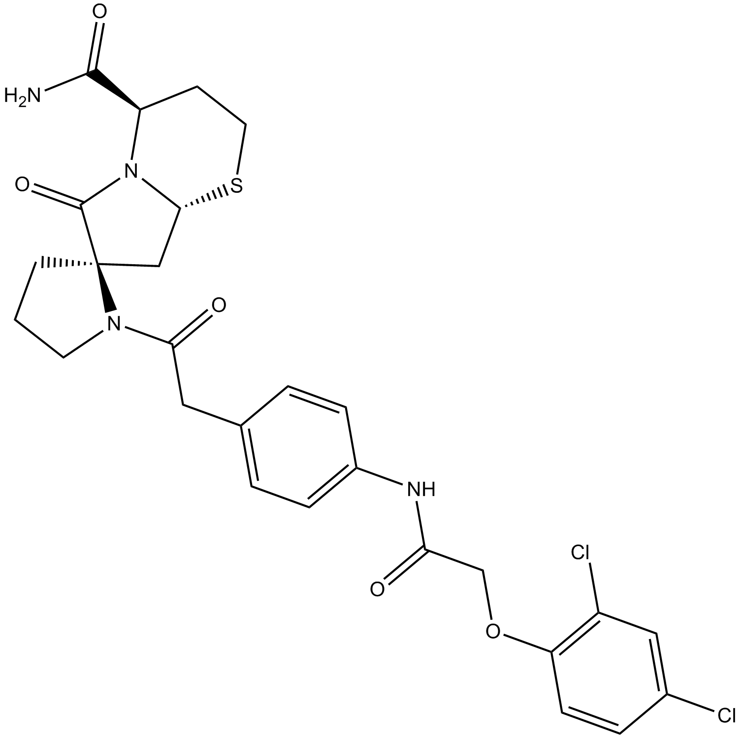 ST 2825