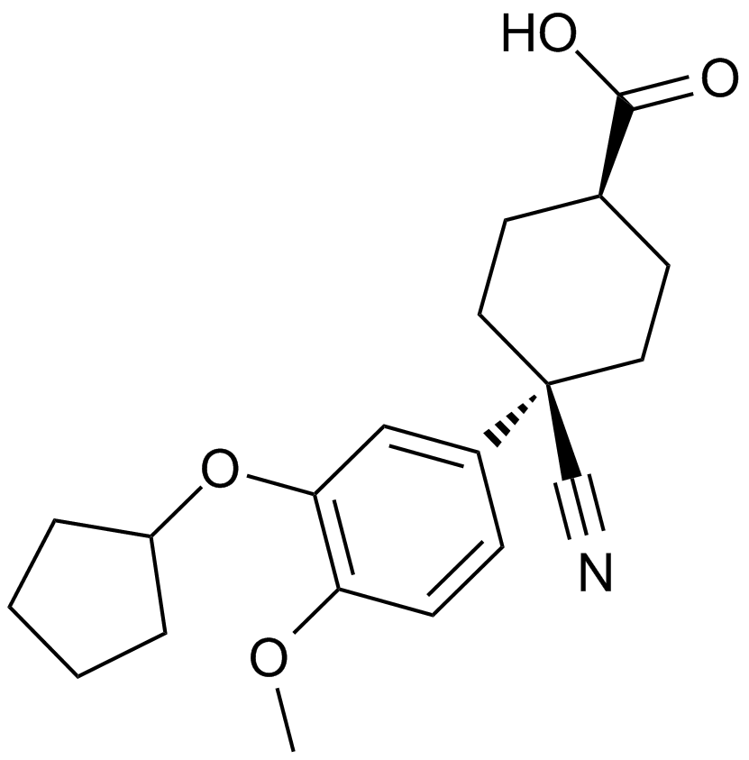 Cilomilast